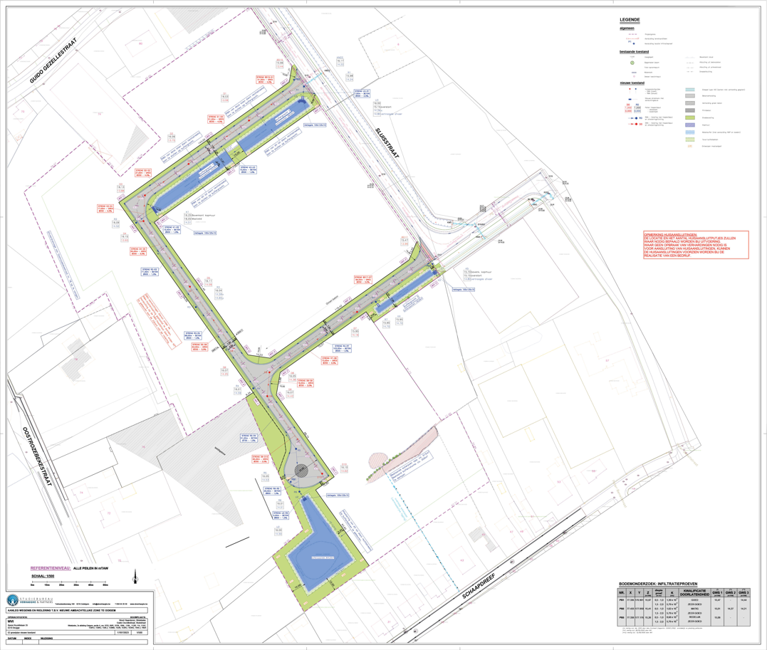 Infrastructuurplan Kanaalzone West